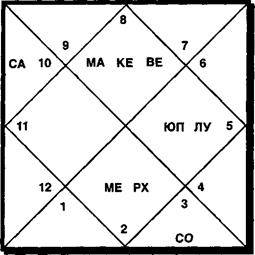 Металлы и драгоценные камни 21 страница - student2.ru