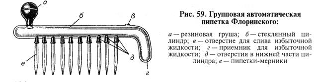 методы определения факторов неспецифической резистентности и оценки иммунного статуса макроорганизма - student2.ru