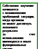 опыта и организацию мозговой активности - student2.ru