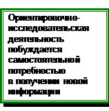 Ориентировочно-исследовательская - student2.ru