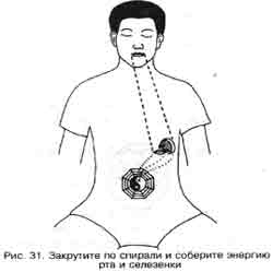 Оздоровление начинается с Шести Исцеляющих Звуков 3 страница - student2.ru