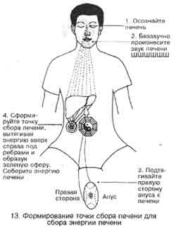 Оздоровление начинается с Шести Исцеляющих Звуков 3 страница - student2.ru