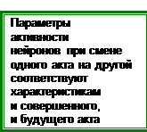 Последовательность системогенезов - student2.ru