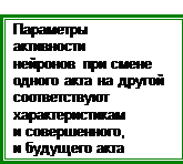 Последовательность системогенезов - student2.ru