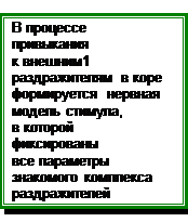 Проблема внимания в традиционной - student2.ru