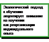 Системной организации поведения - student2.ru
