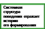 Структура и динамика субъективного - student2.ru