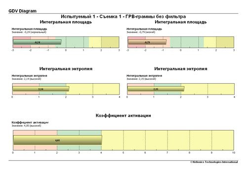 ТВРД 15.09.11 (через неделю) - student2.ru