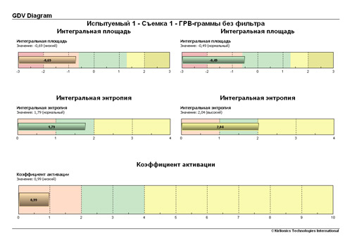 ТВРД 15.09.11 (через неделю) - student2.ru