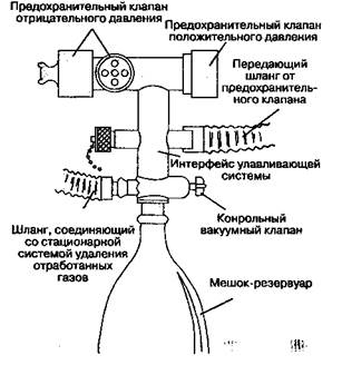 Увлажнители и распылители (небулизаторы) - student2.ru