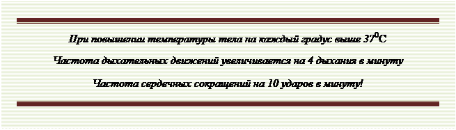 Влияние лихорадки на функцию органов и систем - student2.ru