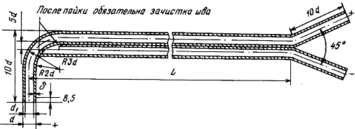 выбросы в атмосферу и их характеристика - student2.ru