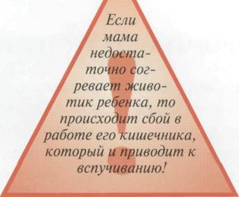 явления периода новорожденности - student2.ru