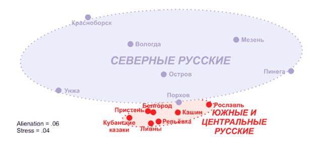 Карты распространения гаплогрупп (мтДНК и Y-ДНК) и их возраст. Данные FamilyTreeDNA. - student2.ru