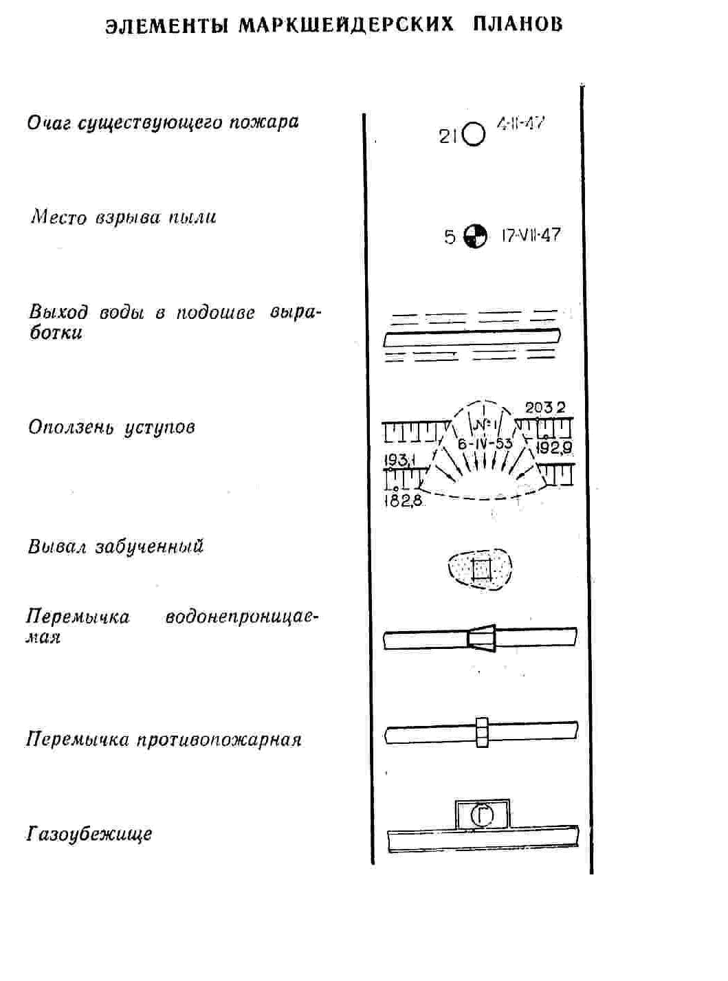 A) С обозначением материала крепления - student2.ru