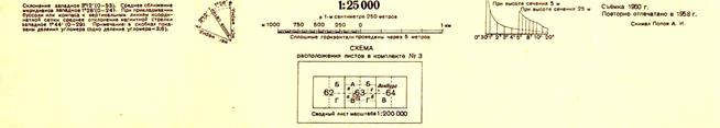 Цель, состав и порядок выполнения работы - student2.ru