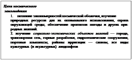 Демографическая проблема - student2.ru