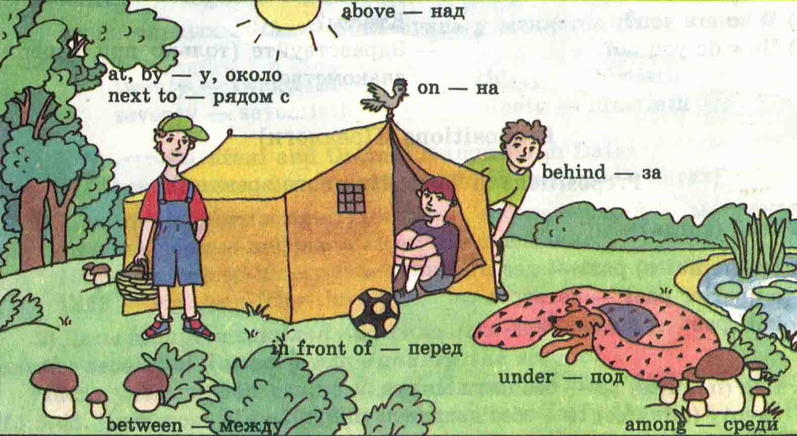 Exercise 5. Look at the pictures and learn by heart the prepositions - student2.ru