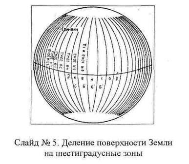 Геометрическая сущность и математическая - student2.ru