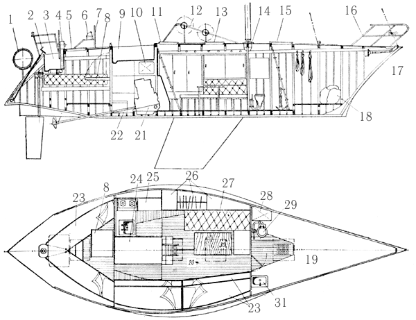 Глава 3. Некоторые особенности конструкции крейсерско-гоночных яхт. - student2.ru