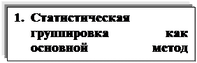 Графическое изображение статистических показателей - student2.ru