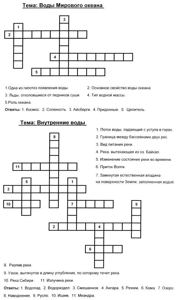 Использование кроссвордов на уроках географии - student2.ru