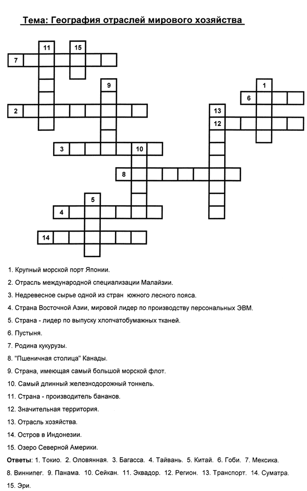 Использование кроссвордов на уроках географии - student2.ru