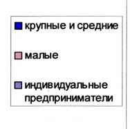 Использование латинского текста - student2.ru