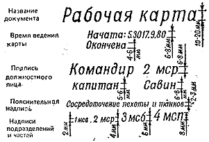 Измерение углов на местности - student2.ru