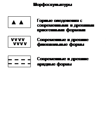 Известны различные классификации рельефа - student2.ru