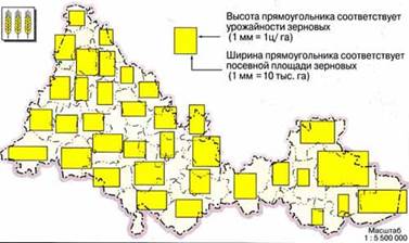 Каковы особенности организации производства в современном сельском хозяйстве? - student2.ru