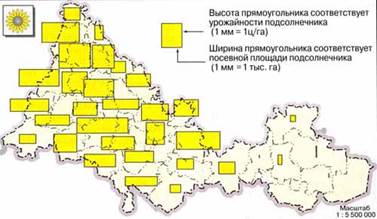 Каковы особенности организации производства в современном сельском хозяйстве? - student2.ru