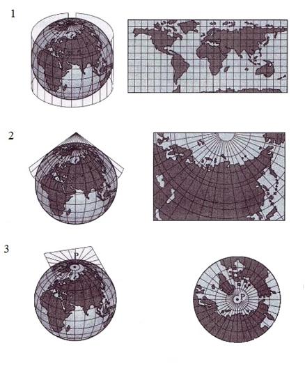 Картография и топография. Проекции и карты - student2.ru