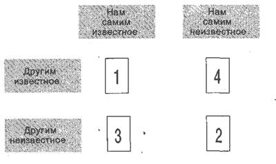 комментарий к синтезу проверка - student2.ru