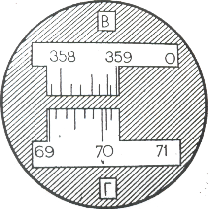 Лабораторная работа 3.Устройство теодолитов Т30, 2Т30 - student2.ru