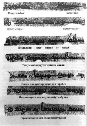 менных эпитафиях Башкортостана и Оренбургской области. Смотри таблицу - student2.ru