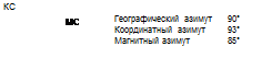 Международная ассоциация буровых подрядчиков/ Общество инженеров-нефтяников - student2.ru