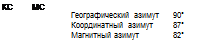 Международная ассоциация буровых подрядчиков/ Общество инженеров-нефтяников - student2.ru