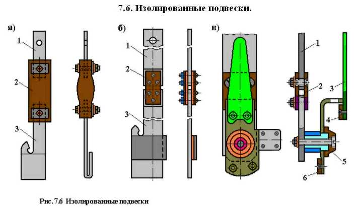 Междувагонные соединения - student2.ru