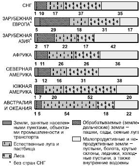 Мировые ресурсы геотермальной энергии - student2.ru