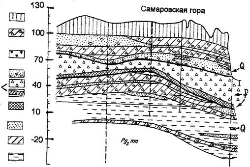 На схеме просматриваются аласы, байджерахи и механизм их образования при морозобойных процессах в связи с образованием жильных льдов - student2.ru