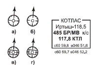 Номенклатура радионавигационных карт - student2.ru