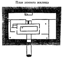 о русских и об ительменских острогах и жилищах на камчатке - student2.ru