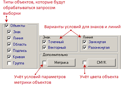 Описание настроек параметров запроса на выборку объектов для одиночного фильтра (без использования функции «Отношение»). - student2.ru