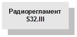 Оповещение о бедствии. Средства ГМССБ - student2.ru