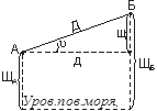 Определение дирекционного угла. - student2.ru