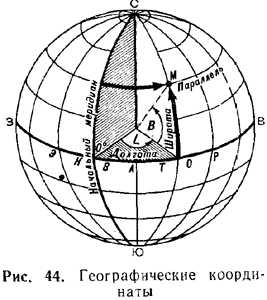 Определение координат точек местности. - student2.ru