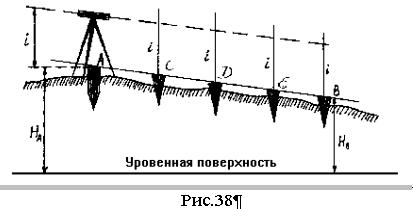 Определение высоты сооружения - student2.ru