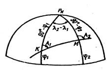 Ортодромия, ортодромическая поправка. Способы построения ортодромии на картах меркаторской проекции. Ортодромическая поправка - student2.ru