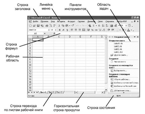 Особенности интерфейса Microsoft Excel 2003 - student2.ru